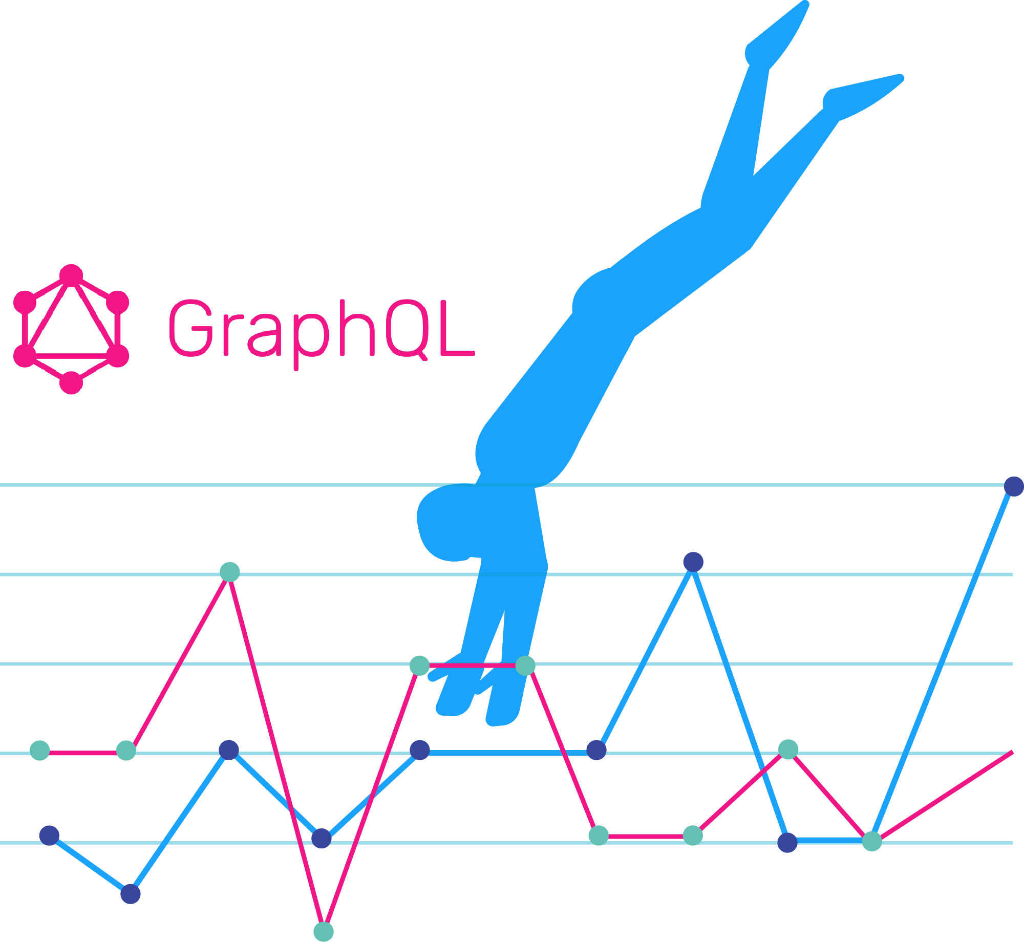Super simple steps to dive into GraphQL using REACT.