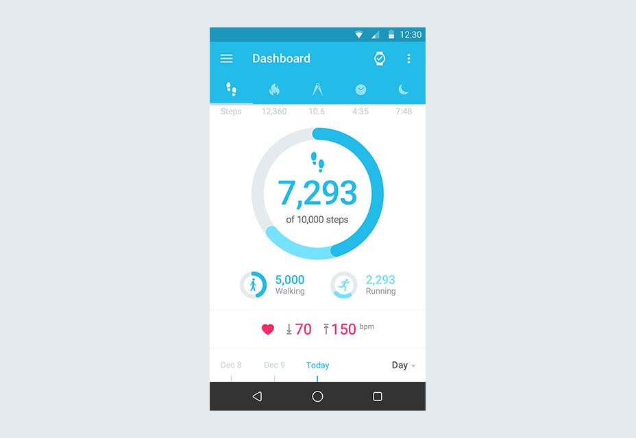 Kickass user experience – one solution at a time – the devil is in the details