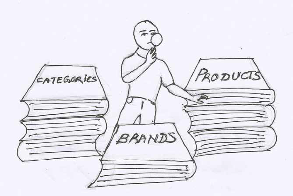 Thinking in documents - dead simple ways to design NOSQL