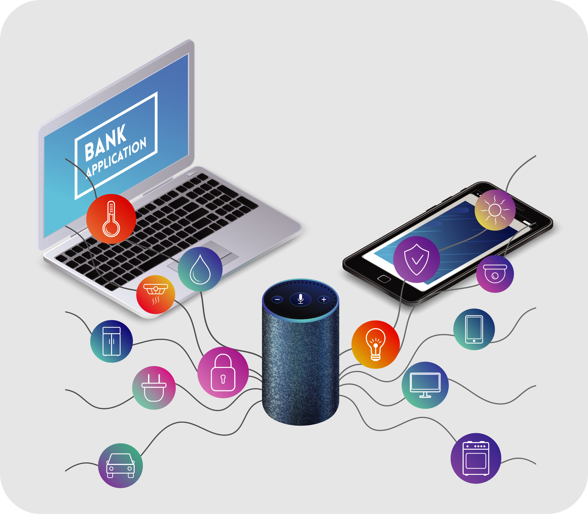 The one thing you must do to secure your Alexa for business