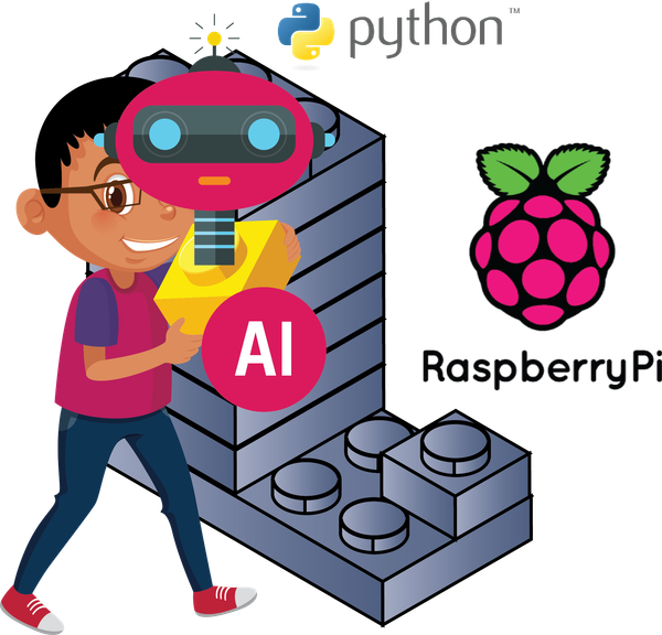 Playing with Pi, AI and Python
