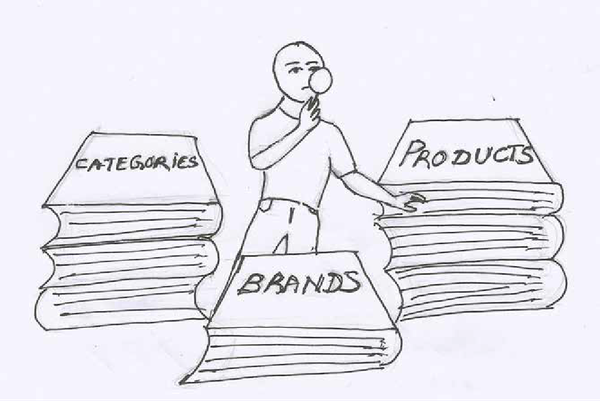 Thinking in documents - dead simple ways to design NOSQL