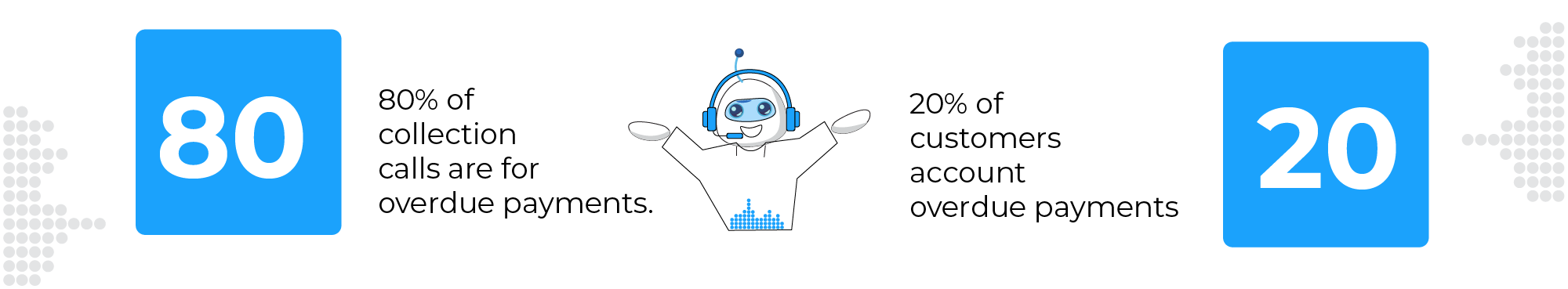 Finance query bot