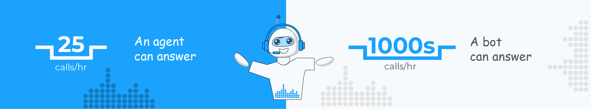 Finance query bot