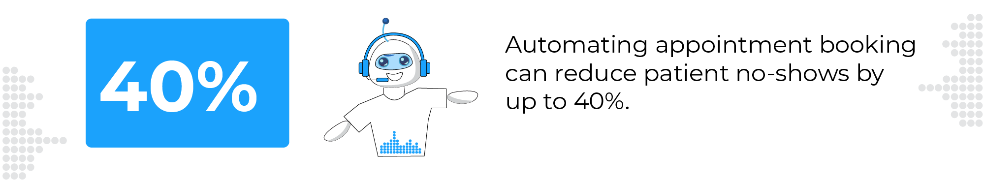Finance query bot