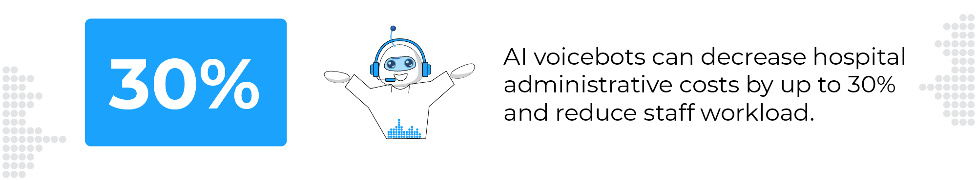 Finance query bot